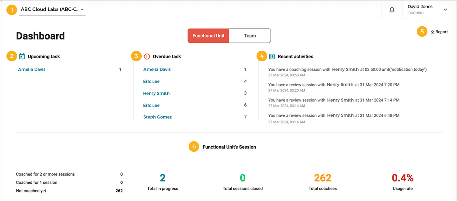 03-Dashboard View1.jpg