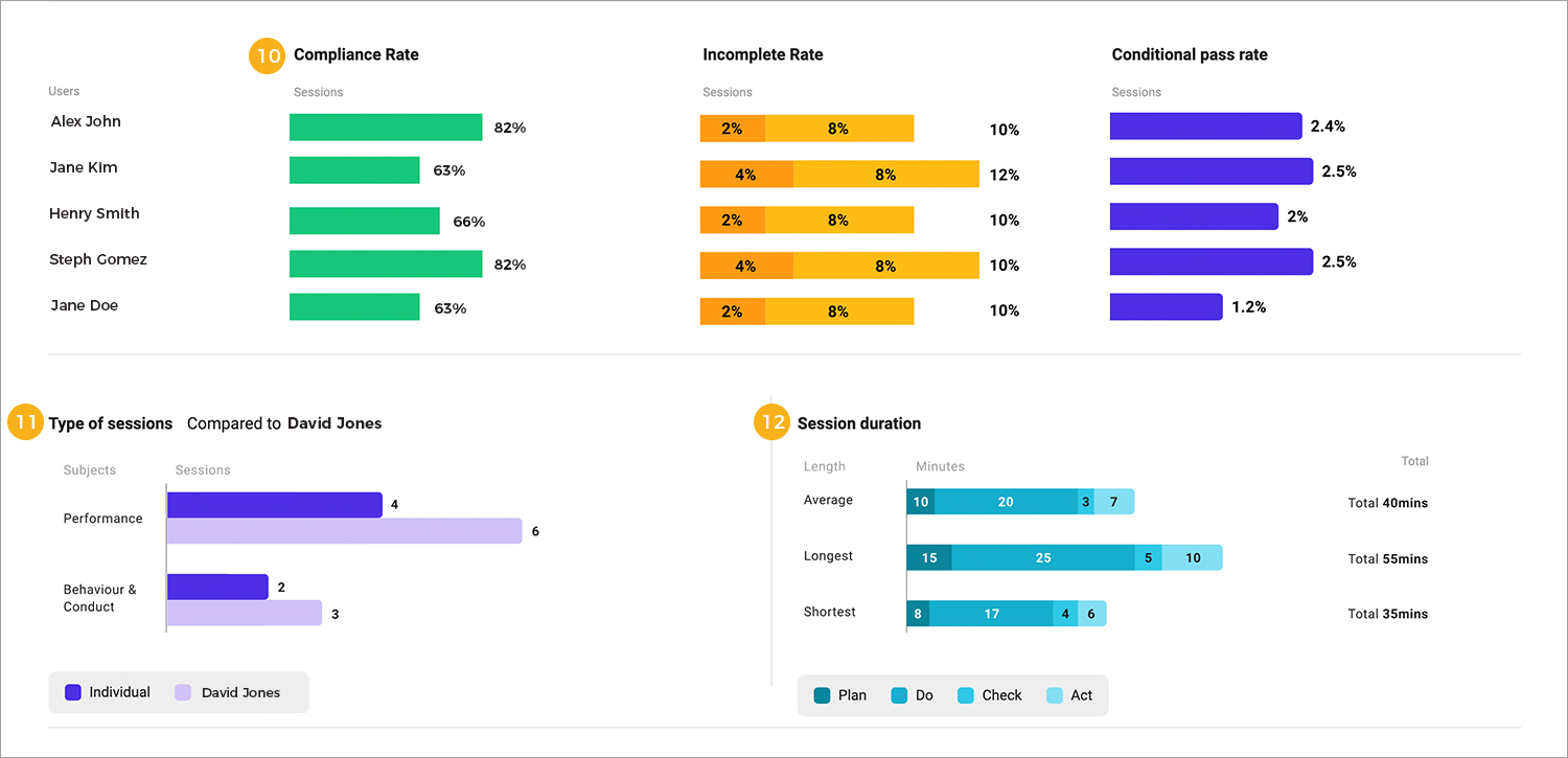 06-Dashboar View4.jpg.jpg