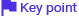 Key point with text.png